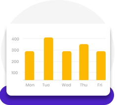 Reporting Dashboard